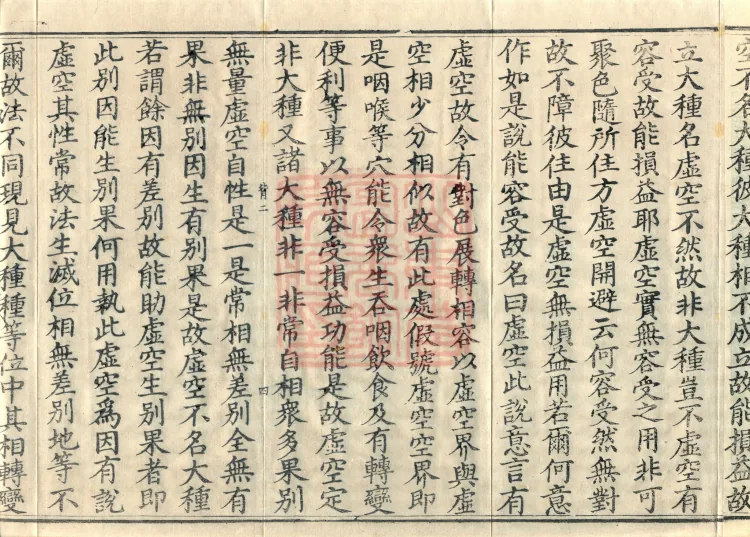 Abhidharma Shunzheng Treatise, 80 Fascicles Page 6