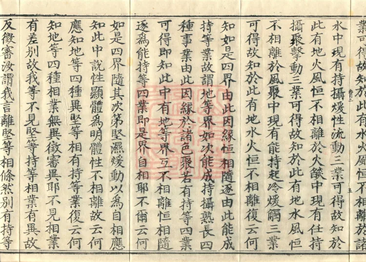 Abhidharma Shunzheng Treatise, 80 Fascicles Page 8