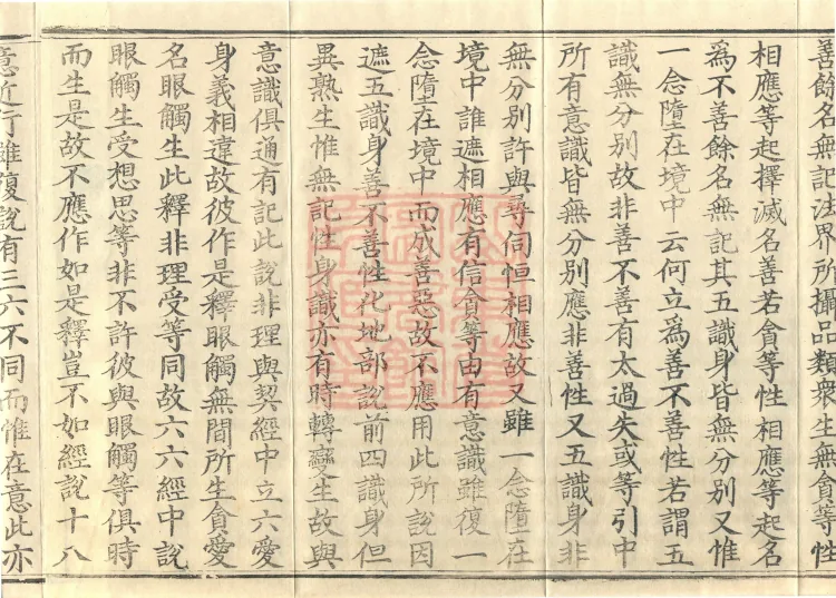 Abhidharma Shunzheng Treatise, 80 Fascicles Page 6