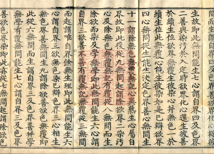 Abhidharma Cangxian Zong Treatise, 40 Fascicles Page 6