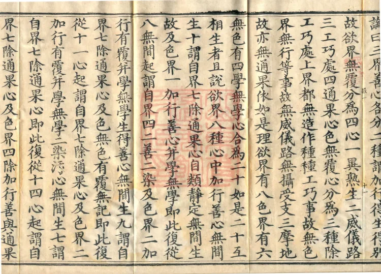 Abhidharma Cangxian Zong Treatise, 40 Fascicles Page 8