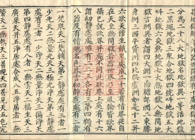 Abhidharma Cangxian Zong Treatise, 40 Fascicles Page 3