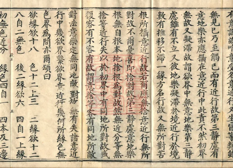 Abhidharma Cangxian Zong Treatise, 40 Fascicles Page 8