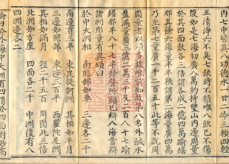 Abhidharma Cangxian Zong Treatise, 40 Fascicles Page 6