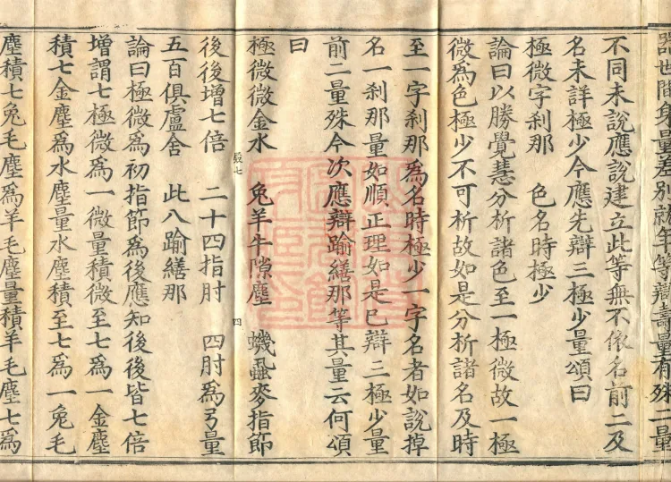 Abhidharma Cangxian Zong Treatise, 40 Fascicles Page 7