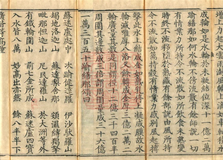 Abhidharma Kusha Treatise, 30 Fascicles Page 5
