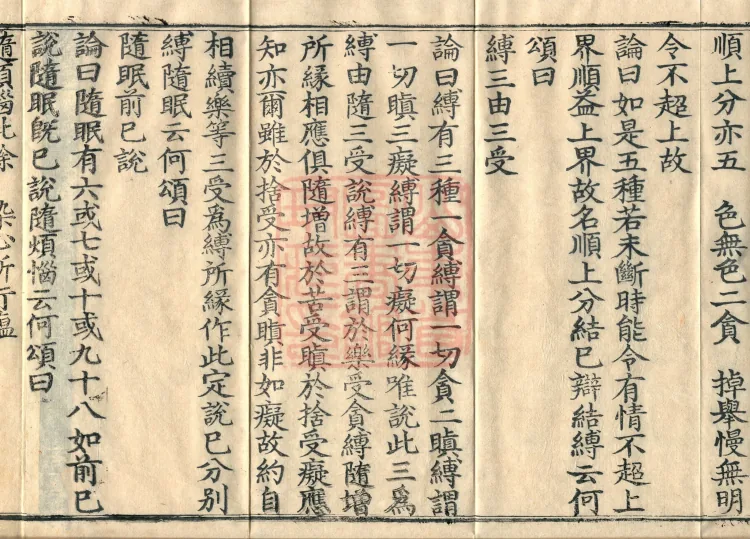 Abhidharma Kusha Treatise, 30 Fascicles Page 8