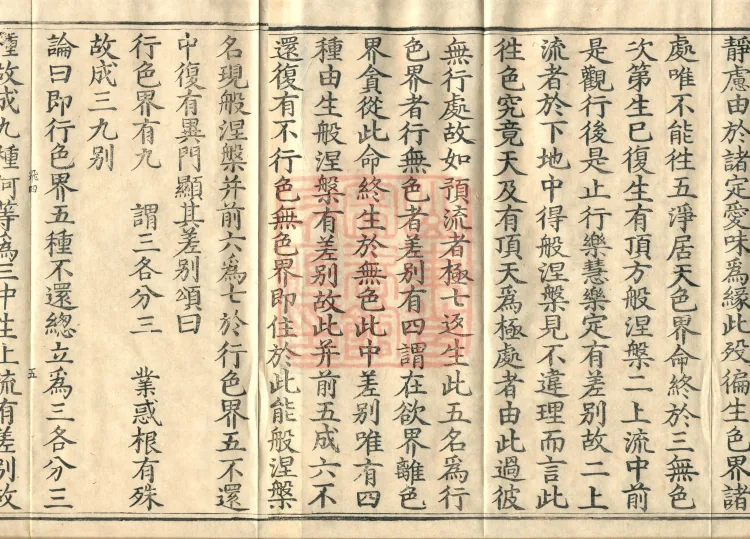 Abhidharma Kusha Treatise, 30 Fascicles Page 8
