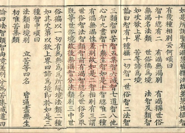 Abhidharma Kusha Treatise, 30 Fascicles Page 3