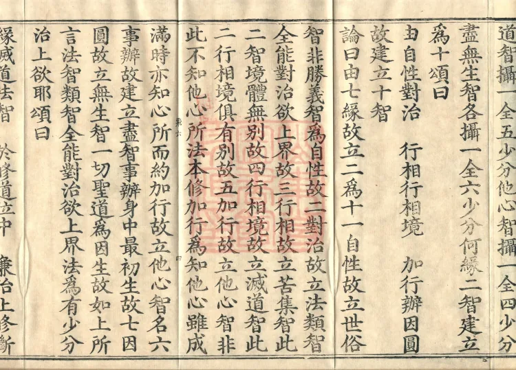 Abhidharma Kusha Treatise, 30 Fascicles Page 7