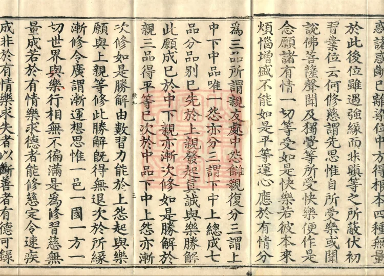Abhidharma Kusha Treatise, 30 Fascicles Page 5