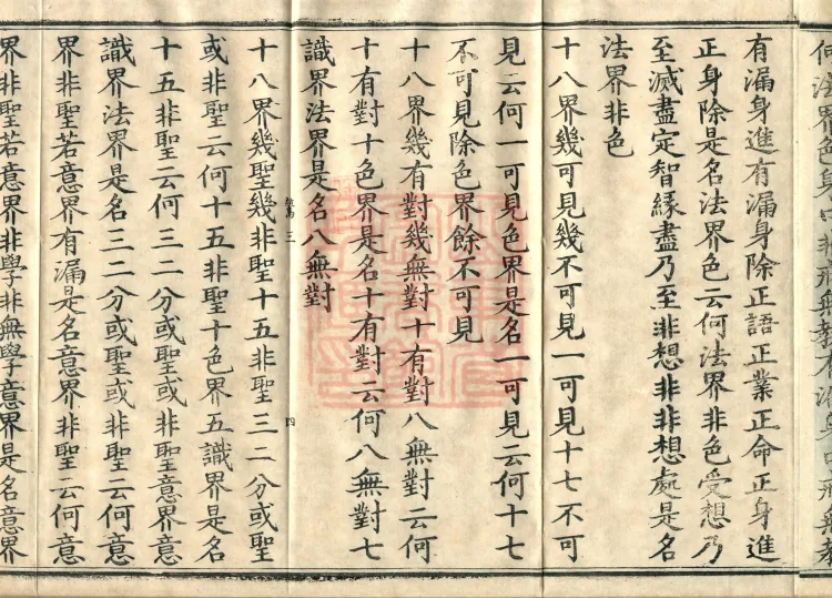 Śāriputra Abhidharma Treatise, 30 Fascicles Page 6