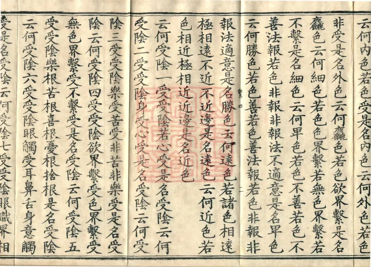 Śāriputra Abhidharma Treatise, 30 Fascicles Page 4