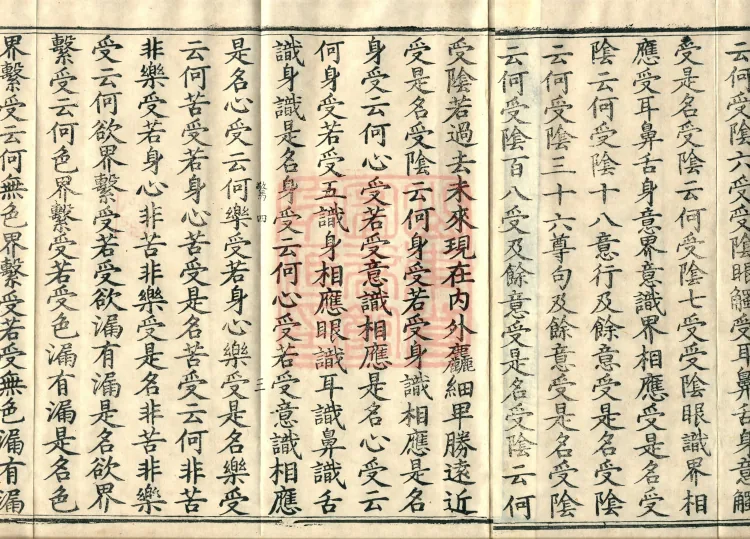 Śāriputra Abhidharma Treatise, 30 Fascicles Page 5