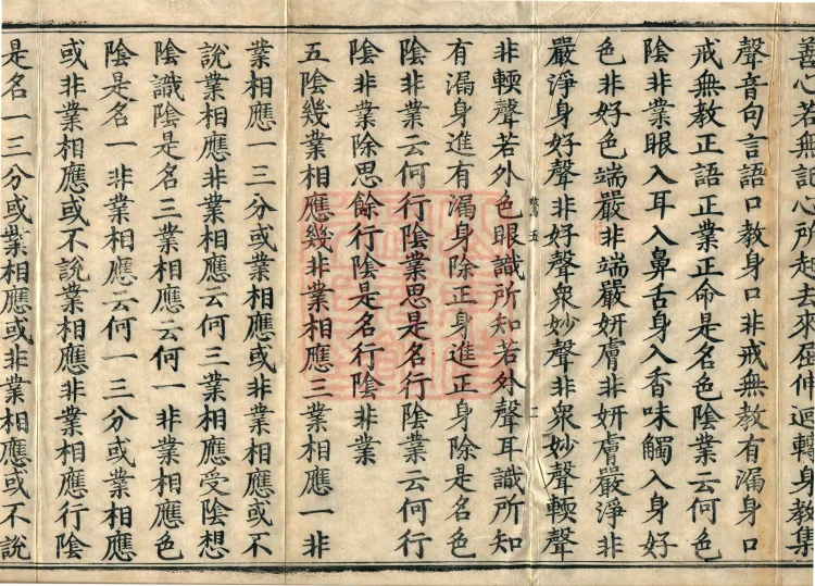 Śāriputra Abhidharma Treatise, 30 Fascicles Page 4