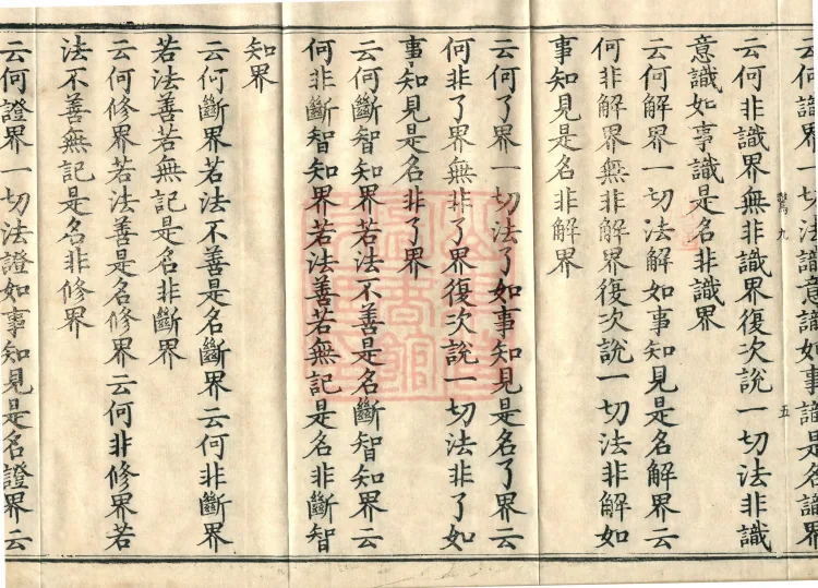 Śāriputra Abhidharma Treatise, 30 Fascicles Page 9