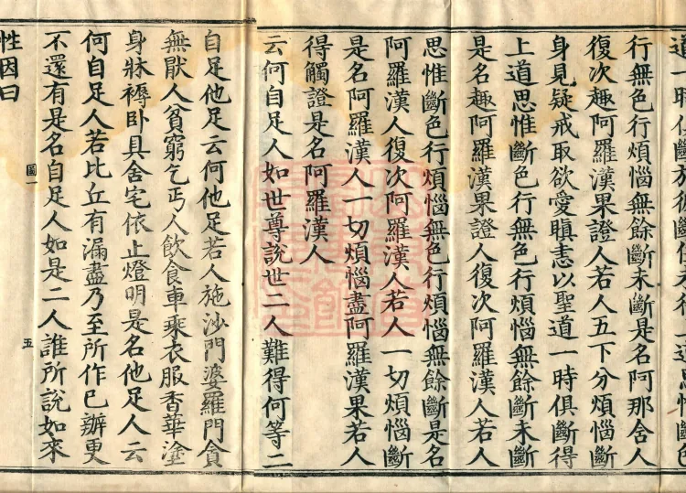 Śāriputra Abhidharma Treatise, 30 Fascicles Page 10