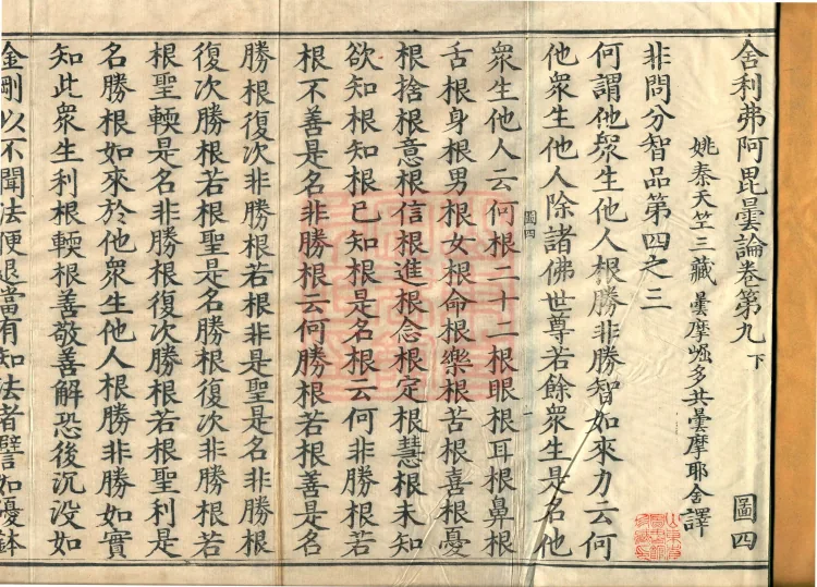 Śāriputra Abhidharma Treatise, 30 Fascicles Page 2
