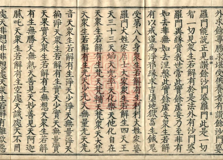 Śāriputra Abhidharma Treatise, 30 Fascicles Page 9