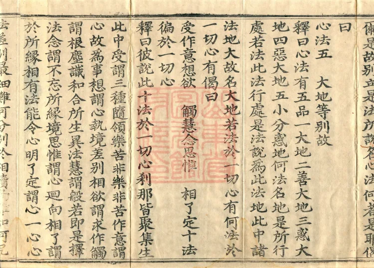 Abhidharma-Kuśa Commentary in Twenty-Two Volumes Page 6