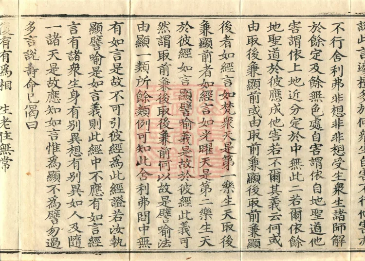 Abhidharma-Kuśa Commentary in Twenty-Two Volumes Page 6