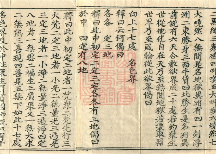 Abhidharma-Kuśa Commentary in Twenty-Two Volumes Page 3