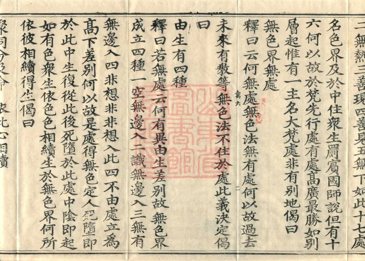 Abhidharma-Kuśa Commentary in Twenty-Two Volumes Page 4
