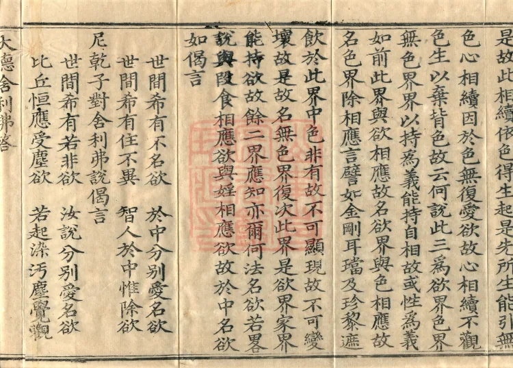 Abhidharma-Kuśa Commentary in Twenty-Two Volumes Page 6