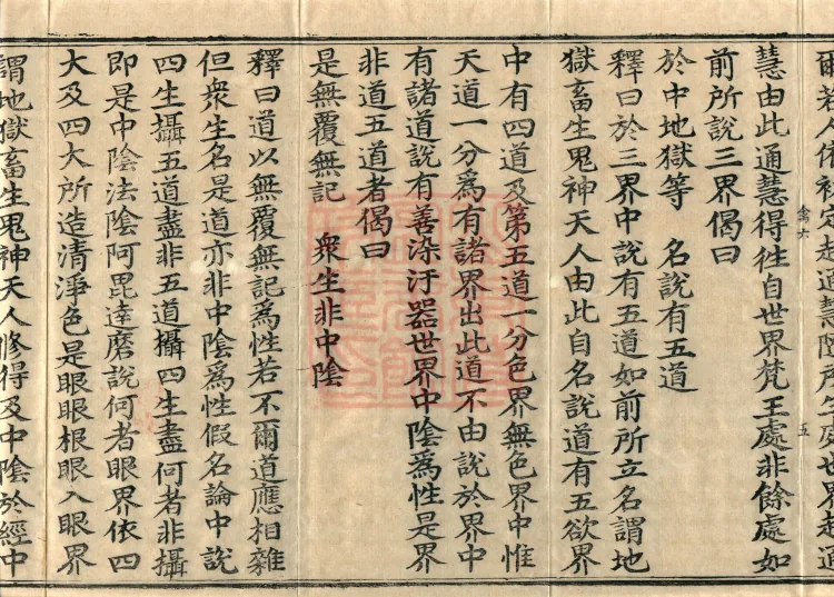 Abhidharma-Kuśa Commentary in Twenty-Two Volumes Page 9