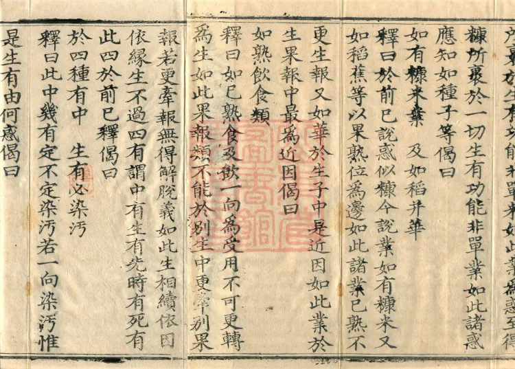 Abhidharma-Kuśa Commentary in Twenty-Two Volumes Page 3