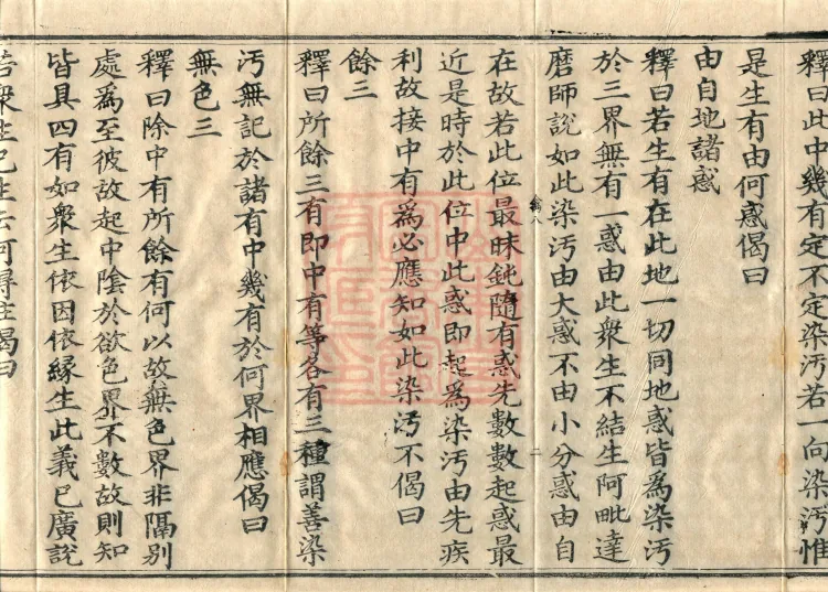 Abhidharma-Kuśa Commentary in Twenty-Two Volumes Page 4