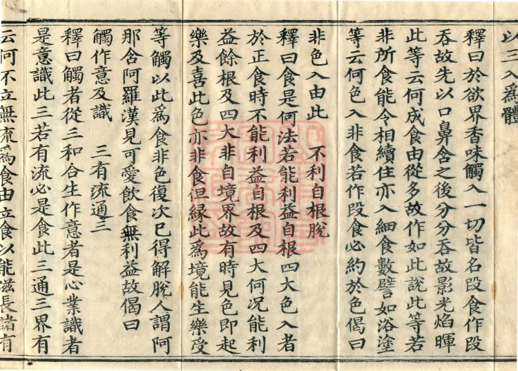 Abhidharma-Kuśa Commentary in Twenty-Two Volumes Page 6