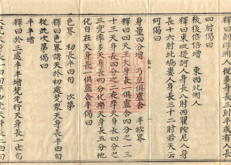 Abhidharma-Kuśa Commentary in Twenty-Two Volumes Page 4