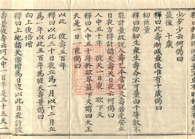 Abhidharma-Kuśa Commentary in Twenty-Two Volumes Page 6