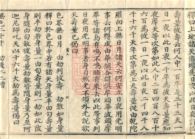 Abhidharma-Kuśa Commentary in Twenty-Two Volumes Page 7