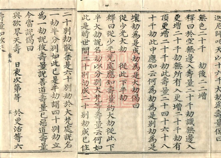 Abhidharma-Kuśa Commentary in Twenty-Two Volumes Page 8