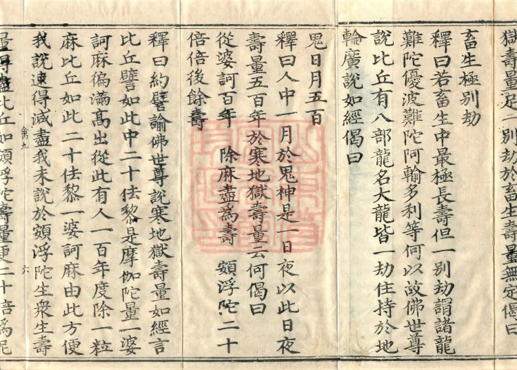 Abhidharma-Kuśa Commentary in Twenty-Two Volumes Page 10