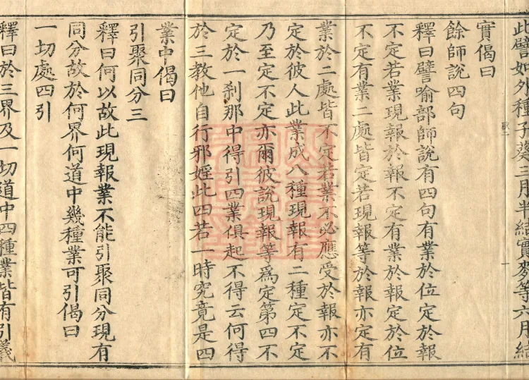 Abhidharma-Kuśa Commentary in Twenty-Two Volumes Page 3