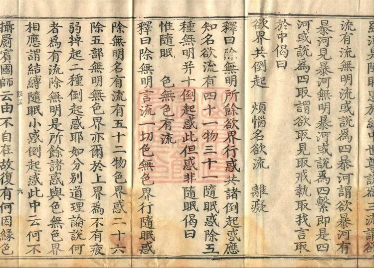 Abhidharma-Kuśa Commentary in Twenty-Two Volumes Page 10
