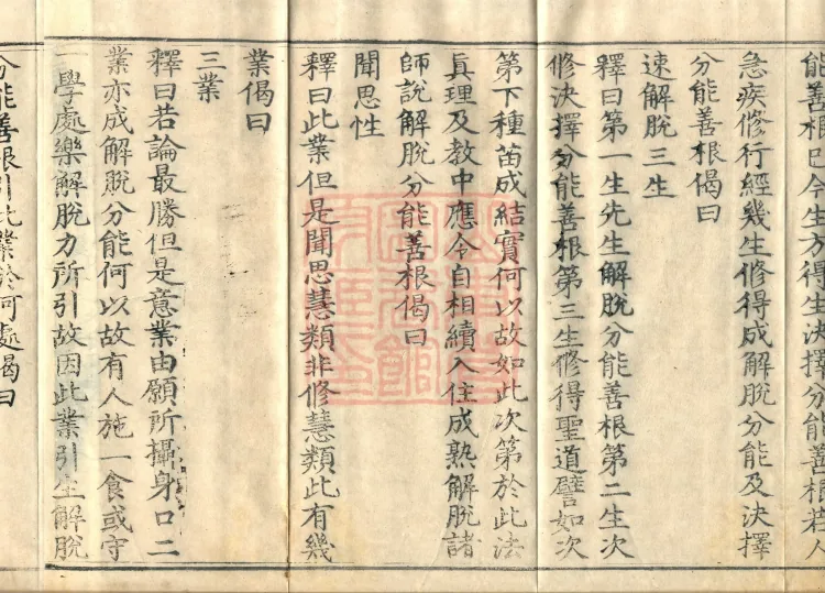 Abhidharma-Kuśa Commentary in Twenty-Two Volumes Page 6