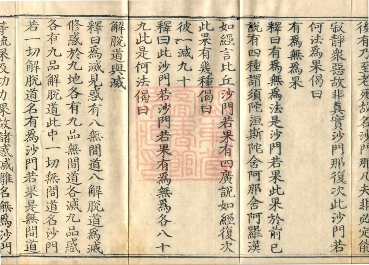 Abhidharma-Kuśa Commentary in Twenty-Two Volumes Page 6