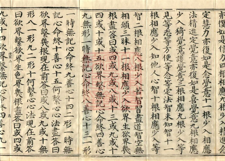 Abhidharma Baqian Du Treatise in Thirty Volumes Page 8