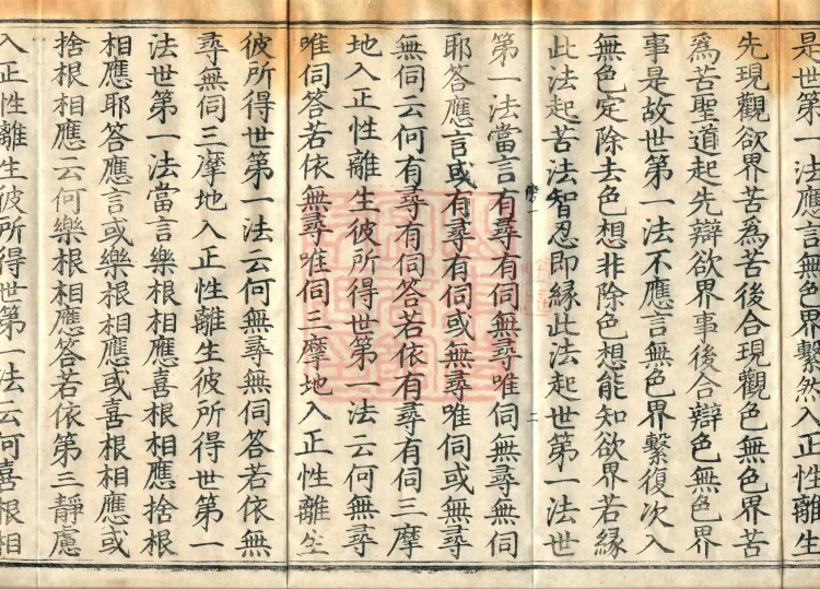 Abhidharma Fazhi Treatise in Twenty Volumes Page 6