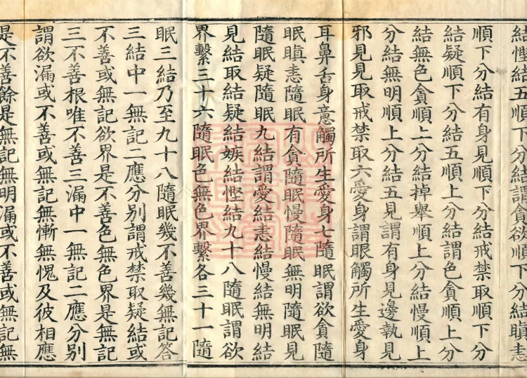 Abhidharma Fazhi Treatise in Twenty Volumes Page 3