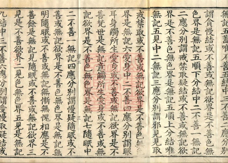 Abhidharma Fazhi Treatise in Twenty Volumes Page 5