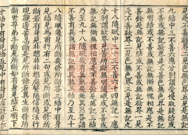 Abhidharma Fazhi Treatise in Twenty Volumes Page 6