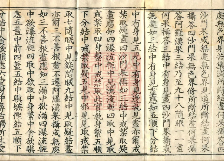 Abhidharma Fazhi Treatise in Twenty Volumes Page 5