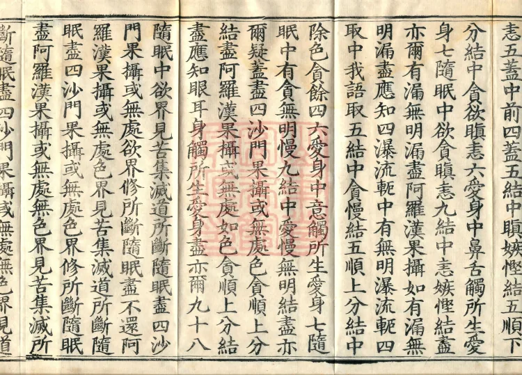 Abhidharma Fazhi Treatise in Twenty Volumes Page 6