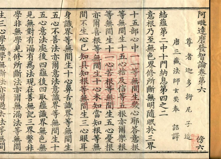 Abhidharma Fazhi Treatise in Twenty Volumes Page 2