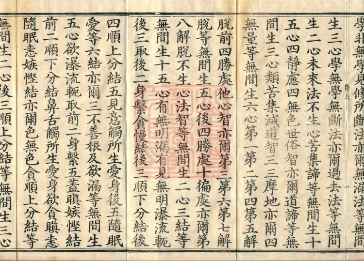 Abhidharma Fazhi Treatise in Twenty Volumes Page 3